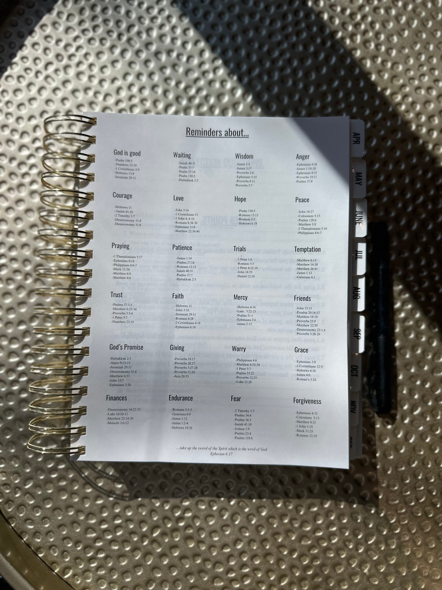 Living In Purpose Daily Planner.